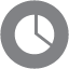 Fortinet Wifi Solutions - Industry-leading customer analytics